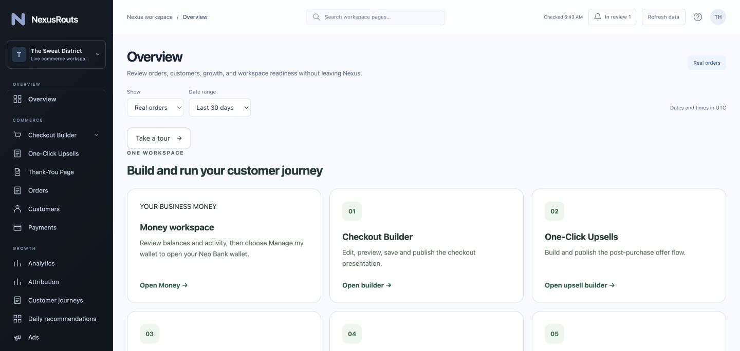 Actual NexusRouts Overview dashboard with Checkout Builder, One-Click Upsells and Money workspace navigation
